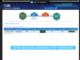 Open SBI Bank Statement PDF Password